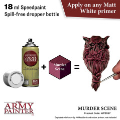 Speedpaint Murder Scene The Army Painter