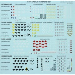 Dark Imperium Transfers